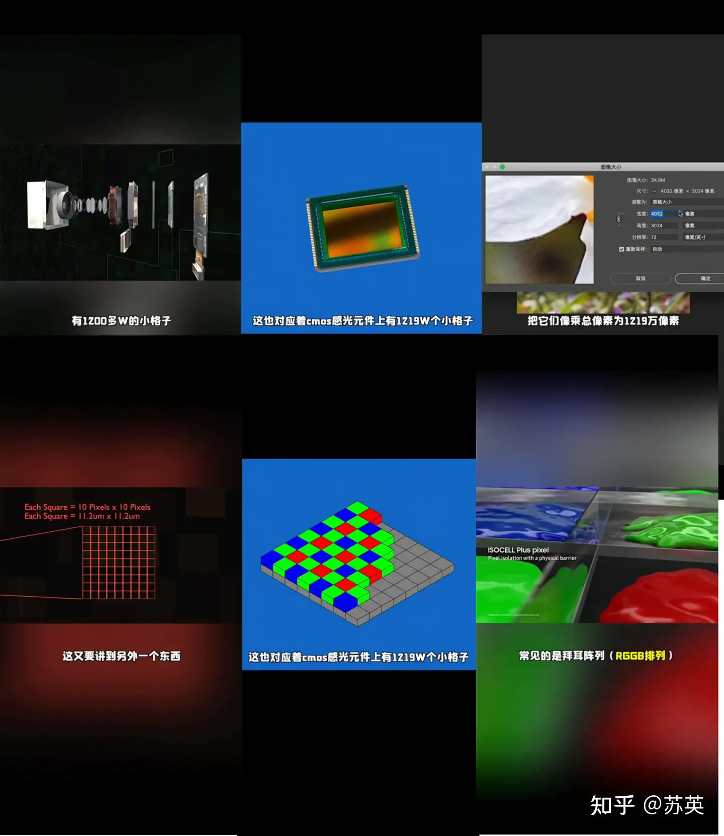 10万像素和1亿像素的差距在哪里 为什么是iphone的拍照能力更好 知乎