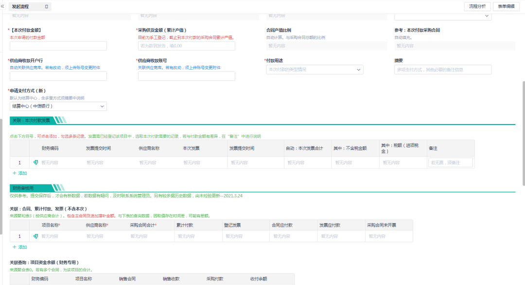 数字化转型是什么意思,数字化建设,数字化赋能