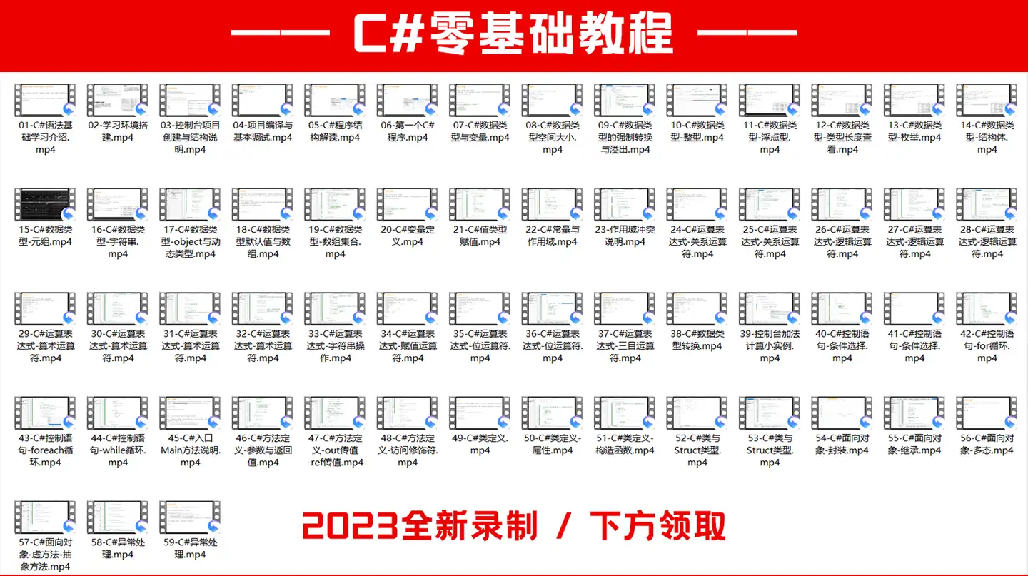 全新C#/.NET完全零基础入门教程分享（视频+源码）【2023.2】 - 知乎