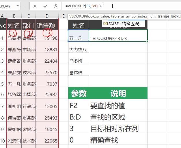 vlookup函数,vlookup怎么用,vlookup函数怎么用