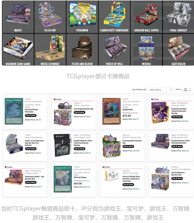 亿元收购卡牌交易市场tcgplayer Ebay看好卡牌增长 知乎