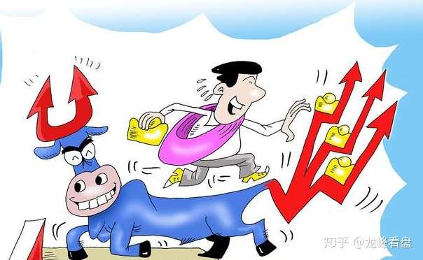 手中股票头一天涨停 第二天又低开 难道主力能赚钱 看完顿悟 知乎