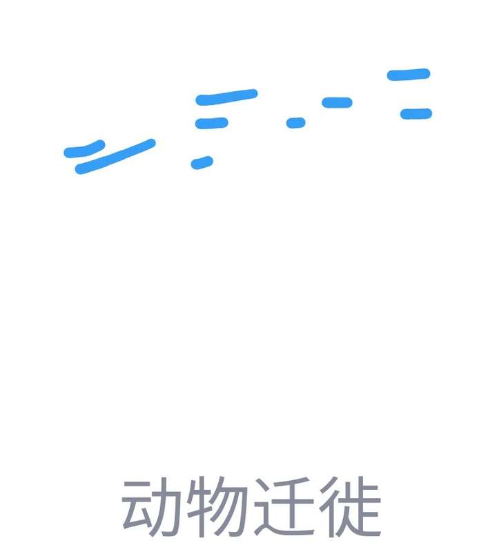 qq红包中的动物迁徙怎么画?