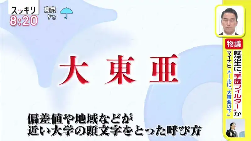 日本人如何对大学进行分类 日本大学群汇总 知乎