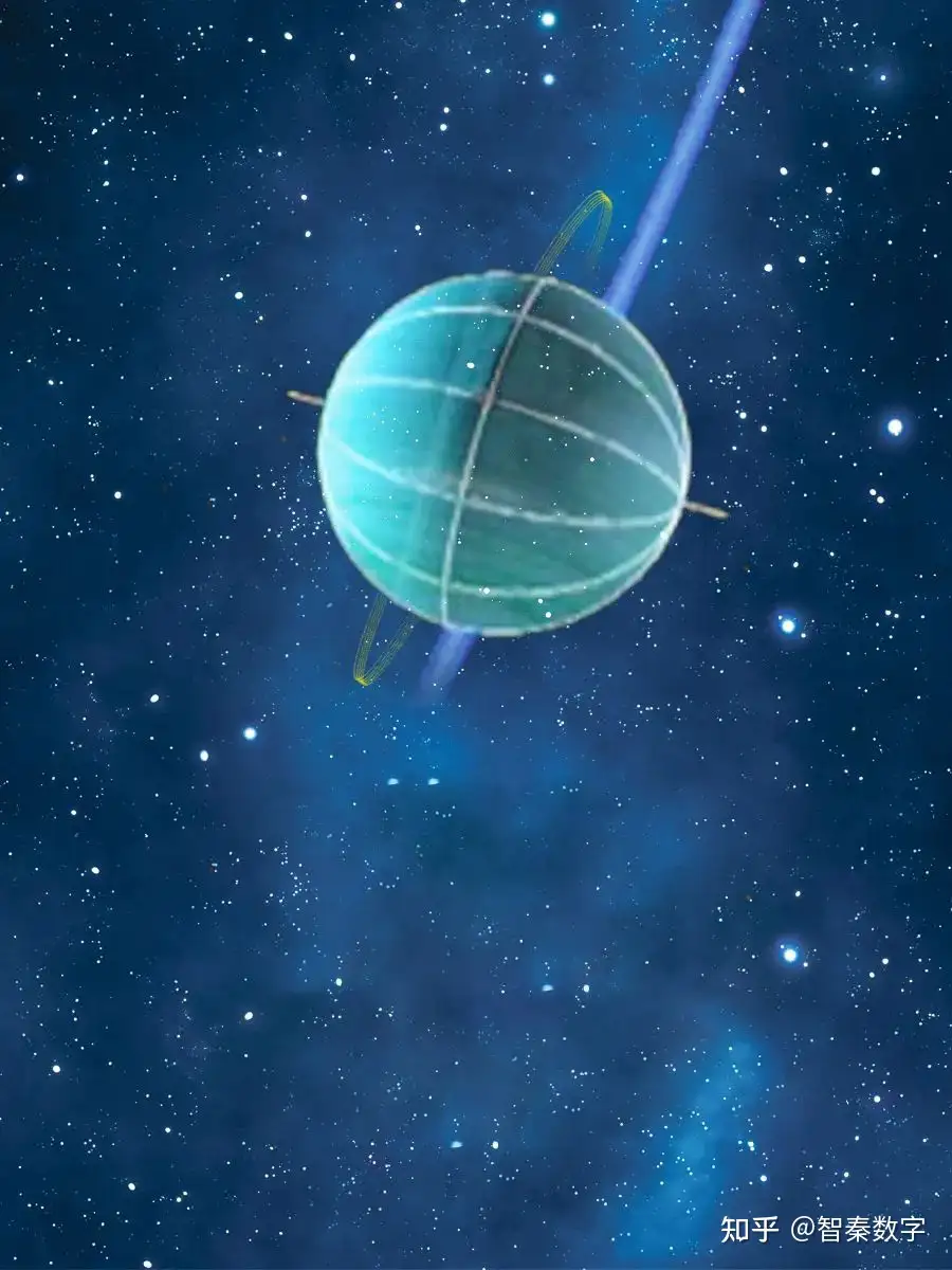 科学探索：宇宙行星——天王星- 知乎