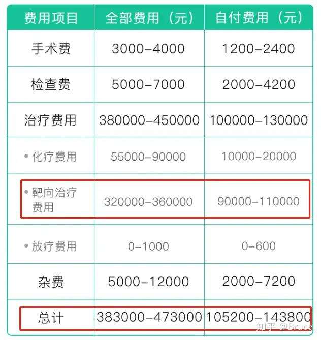 Opalmon 利马前列素片 价格 说明书 小野 Onokazu 利马前列素片多少钱 乐城中心药房 细柔国际药品平台