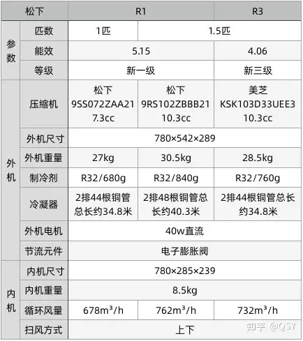 即日発送 銅線 約27kg その他 | qualitywaterserviceswv.com