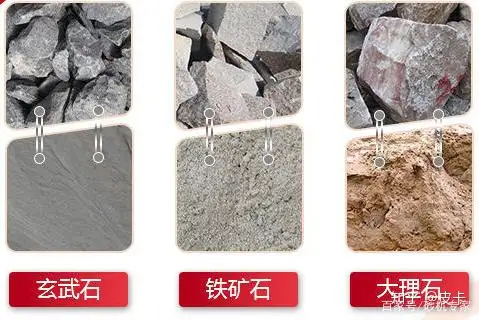 难以置信（机制砂办证流程）机制砂厂需要办什么证手续好办吗，(图2)