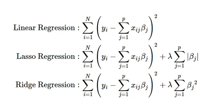 r实战lasso回归模型建立及变量筛选