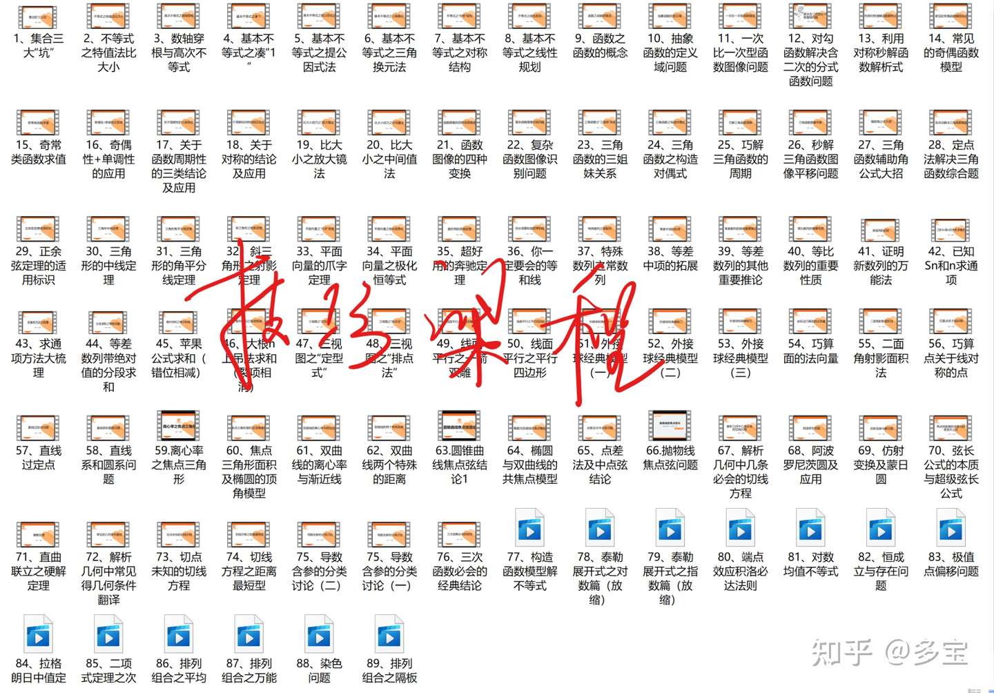 超级重要 现高二即将高三的一定要认真看看 知乎 超级重要 现高二即将高三的一定要认真看看 知乎