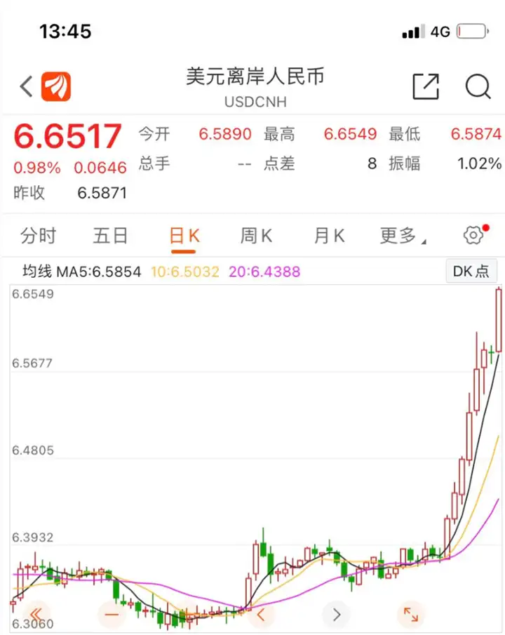 稿萍靡昭原雹胯螃 贺拜翻态胀闽劣热畦 “6.7”？