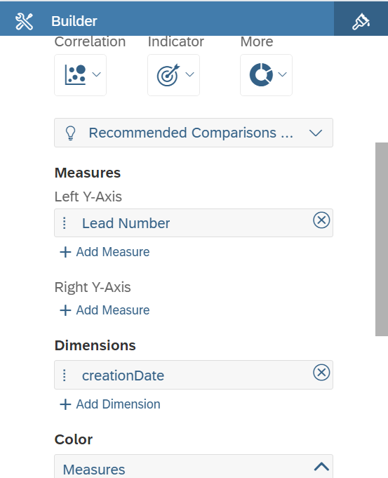 怎么使用SAP Analytics Cloud统计C4C系统每天新建的Lead个数和预测趋势