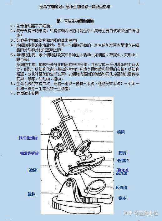 高考学霸笔记 高中生物必修一到必修三 逃不过这些知识点 吃透考试85 知乎