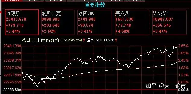 佳讯飞鸿——RCS富媒体概念股