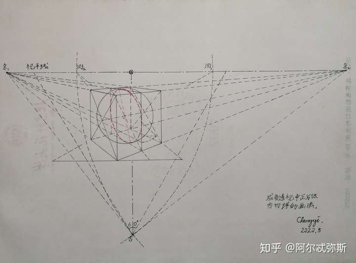 如何準確的畫出透視中正方體側面大小?而不是大約,估摸著大概的畫.