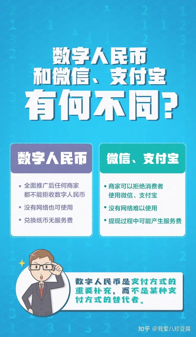 带你了解,什么是数字人民币