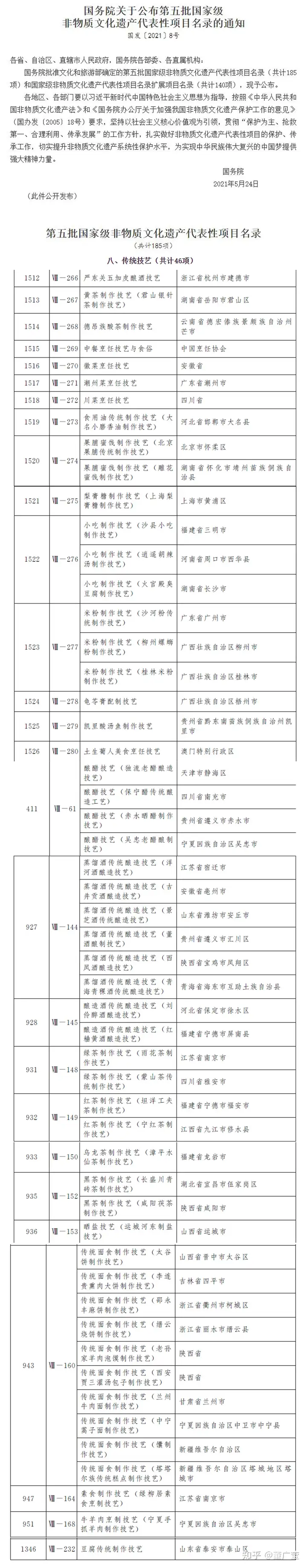 有什么值得申请非遗的（可以申请非遗的东西有哪些） 第2张