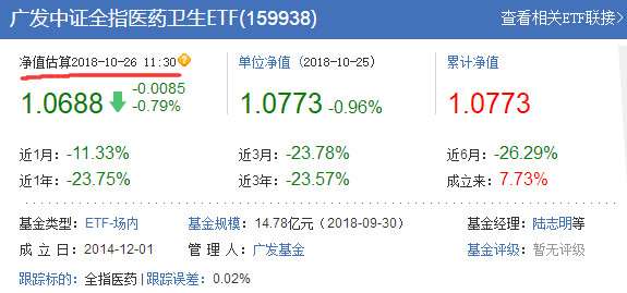 炒股经常用到的几个工具网站 干货 知乎