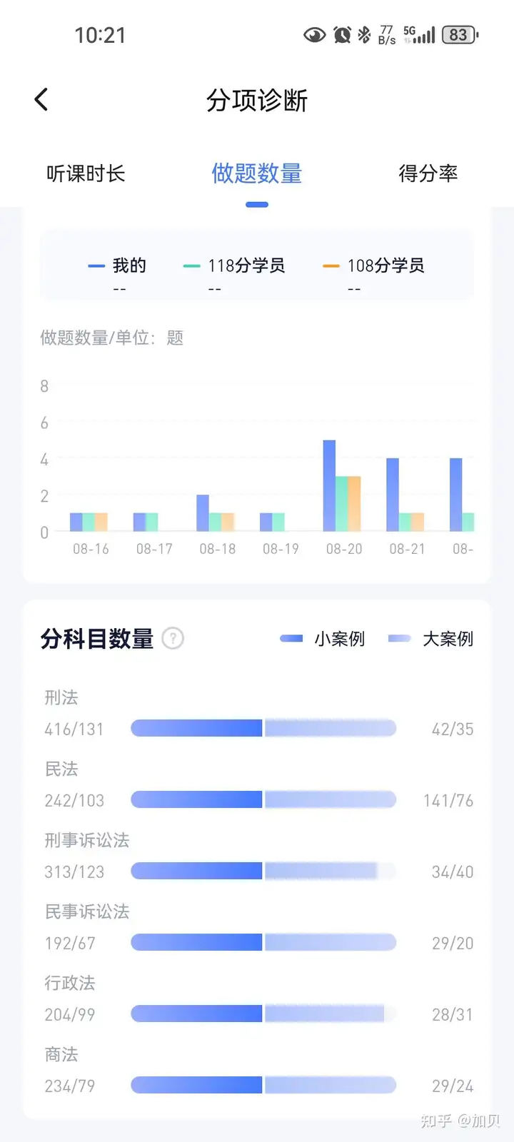 经验贴图片
