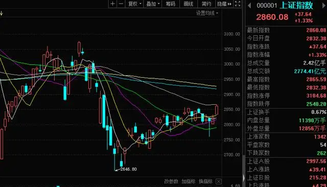 天基互联板块梳理，龙头股名单一览(收藏）