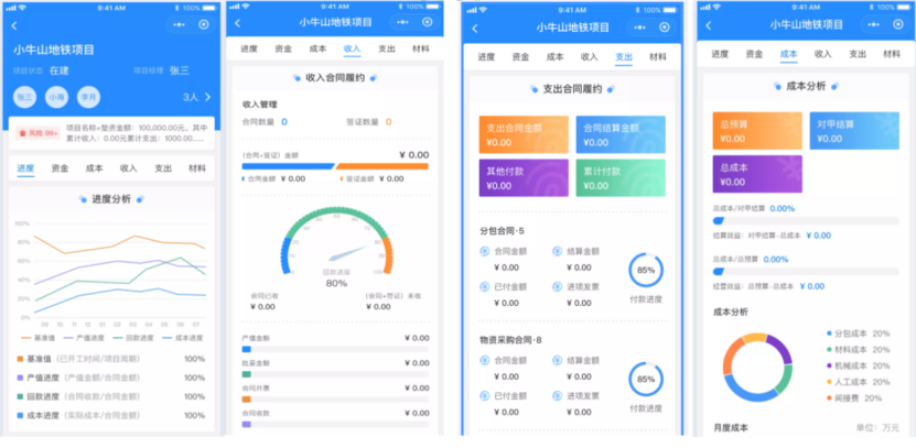 建筑企业数字化转型下的风险管理