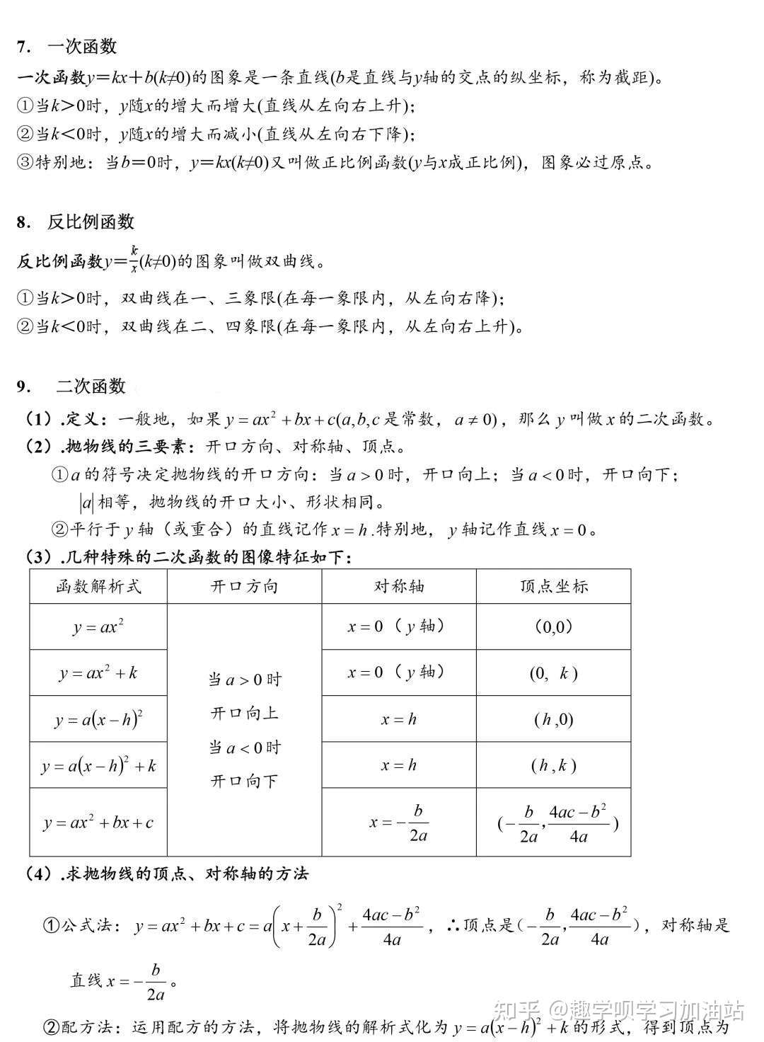 超详细初中数学公式表 趣学呗建议收藏 初一到初三都能用 知乎