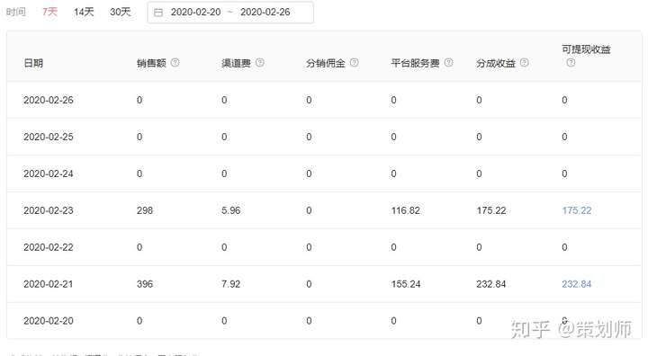 怎么在今日头条上赚钱?怎么开通头条号 v2-4569c9ad48692cfe4ba92dbd8697b3ca_720w.jpg