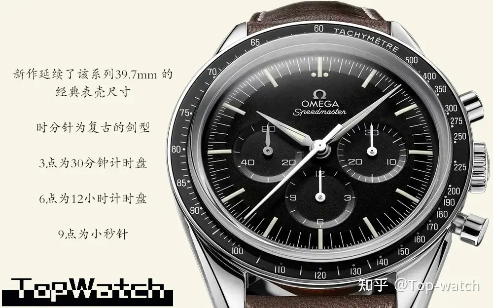 新表』Omega 推出限量版Speedmaster 'First Omega In Space Met