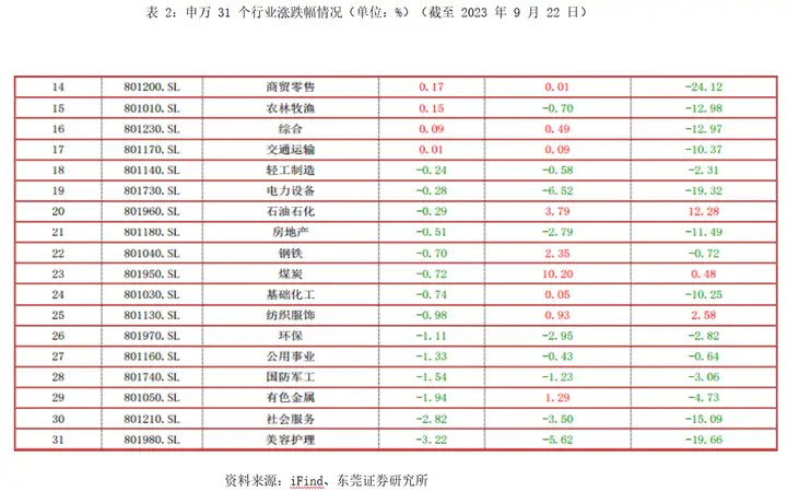 中国造船业三项数据继续保持全球领先地位——军工行业系列跟踪报告 4