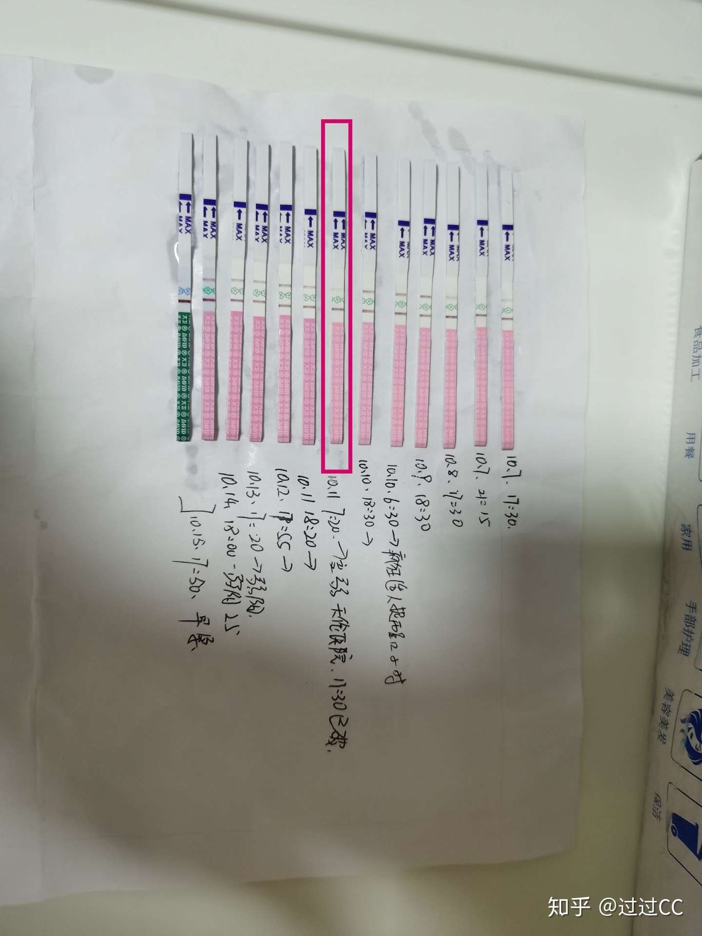 备孕是不是所有人都喜欢套症状 知乎 备孕是不是所有人都喜欢套症状 知乎