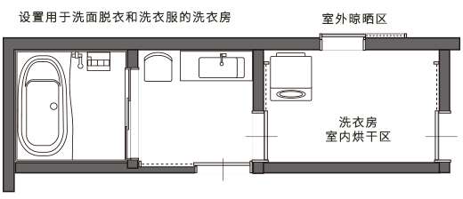匠恒 舒适的日式老人别墅家居设计和布局 知乎