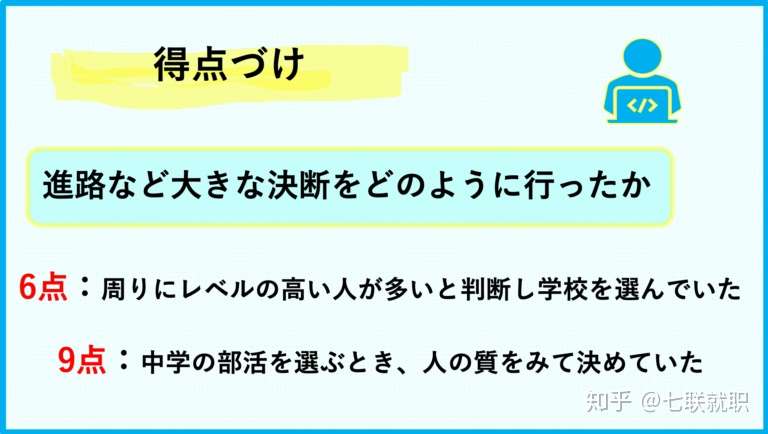 对策 一套思路 三个步骤帮你快速定位自己 就活の軸 知乎