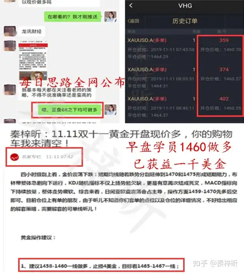 满满干货（秦梓博是谁）秦梓豪个人信息，秦梓昕：早盘1460多单已获利！晚间重点关注1467布局空单！，传奇外传经典区升级攻略，富力红树湾，