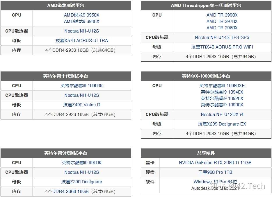 Intel J的謎之無聊日常orz 隨意窩xuite日誌