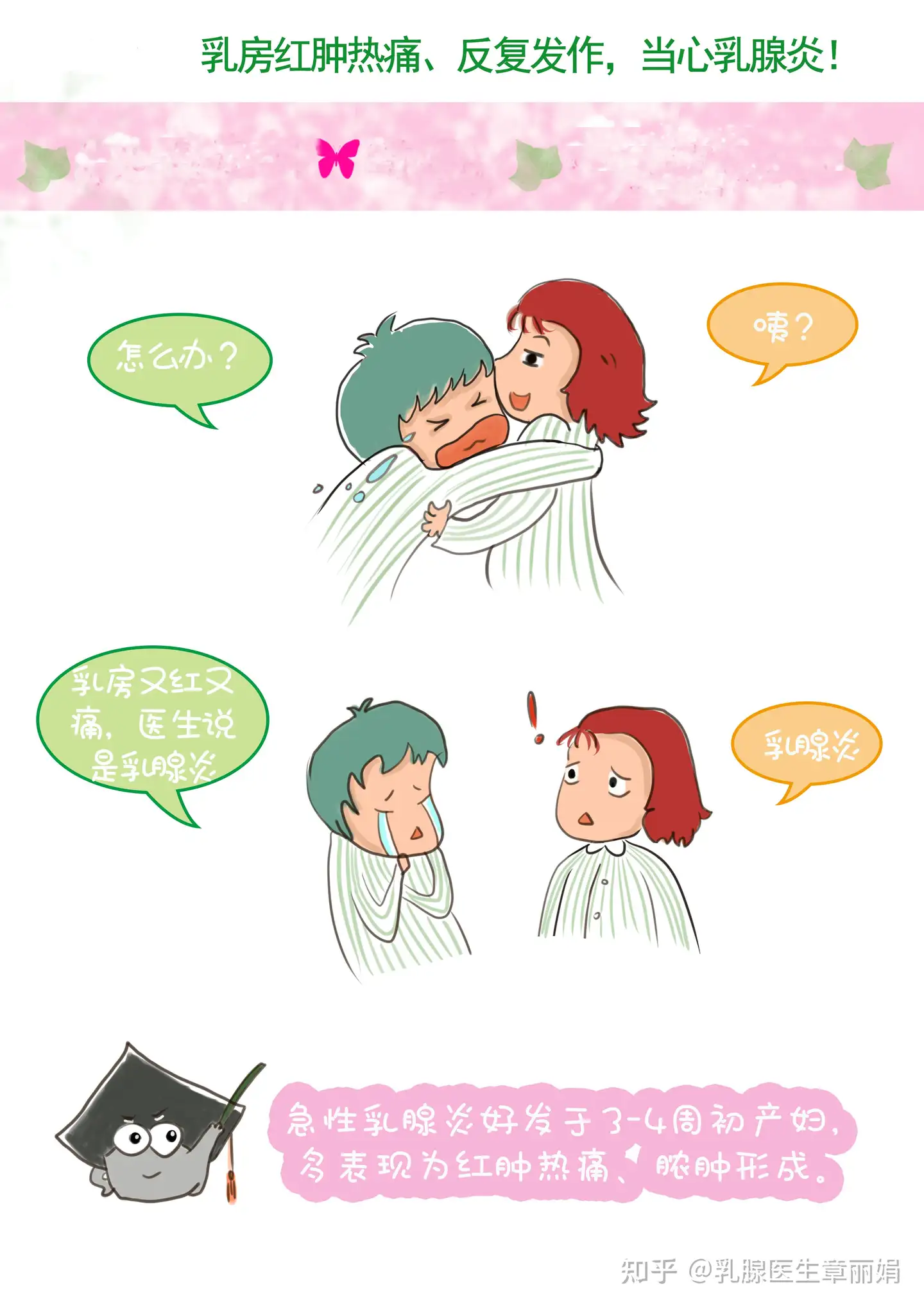 乳房红肿热痛 反复发作 当心乳腺炎 知乎 乳房红肿热痛 反复发作 当心乳腺炎 知乎