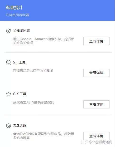19最全关键词来源和常见亚马逊关键词挖掘工具分享 知乎
