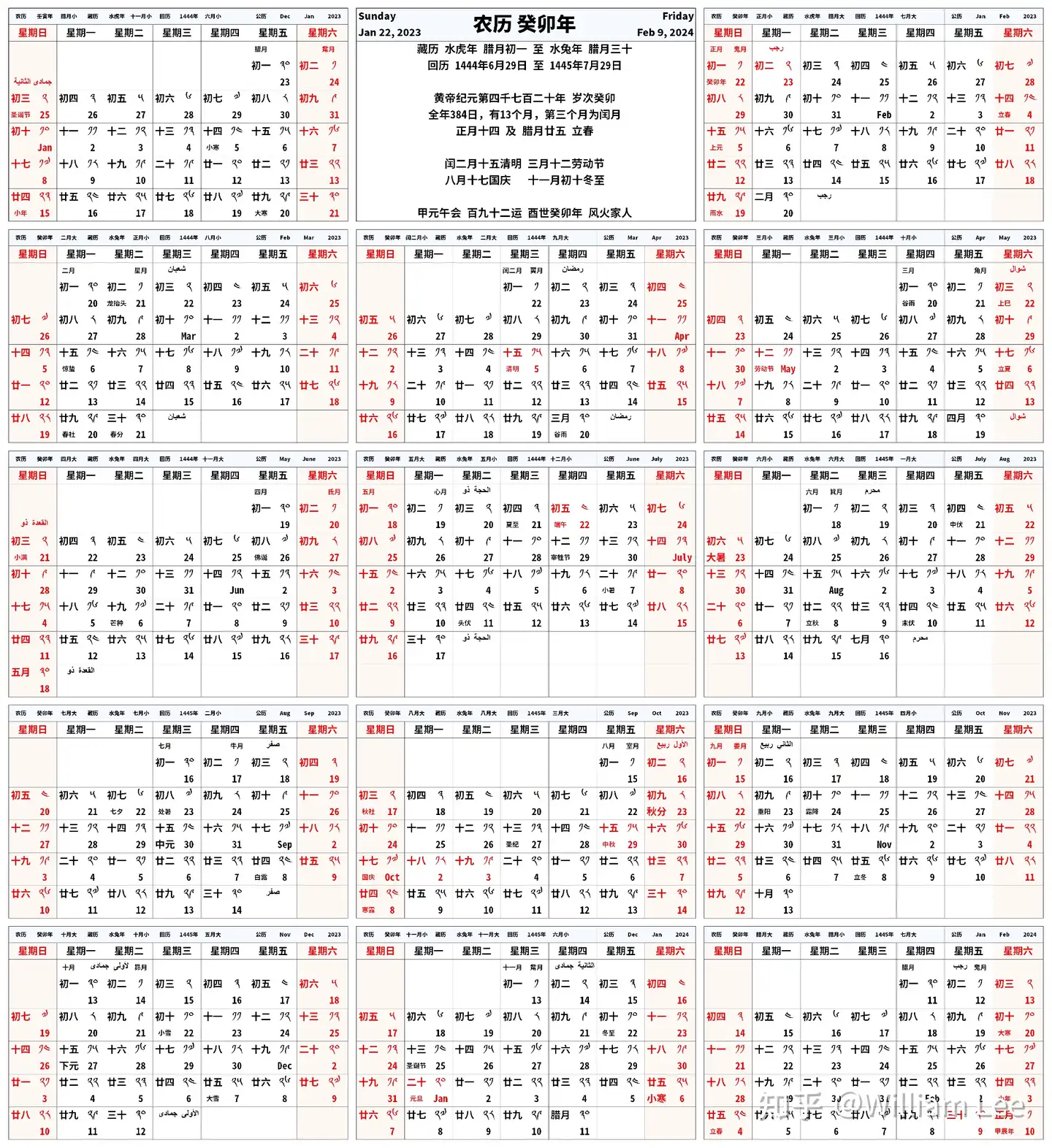 癸卯年年历 知乎