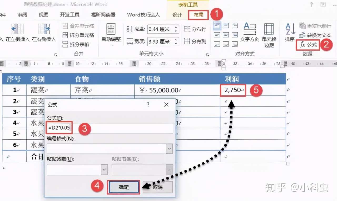 Word中的表格 能不能使用公式呢 知乎