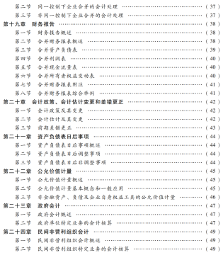 2022年《中级会计实务》大纲目录刚刚,财政部会计资格评价中心正式