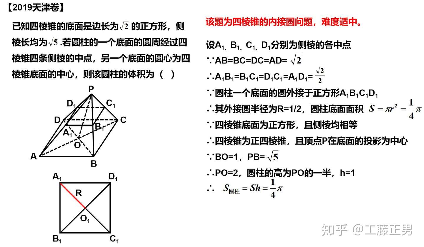 立体几何小题 基本几何体专题 棱锥 知乎