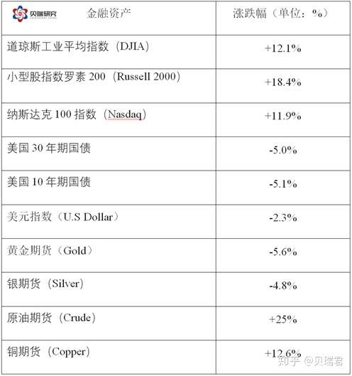 卖出美债是什么意思啊知乎