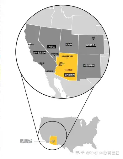 美国凤凰城到底是个怎样的城市