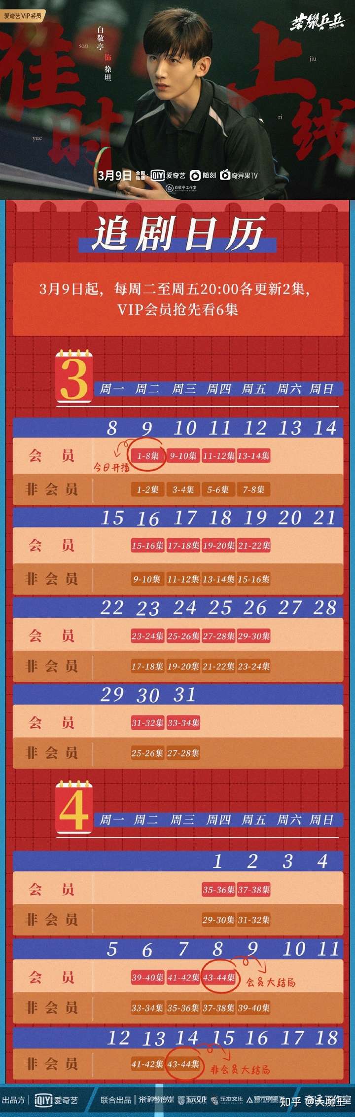 白敬亭的《荣耀乒乓》和《城池营垒》哪个更好看?