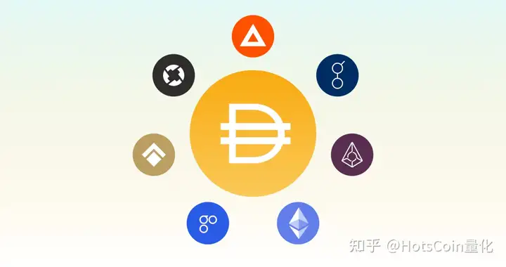 币圈“稳定币”知识科普