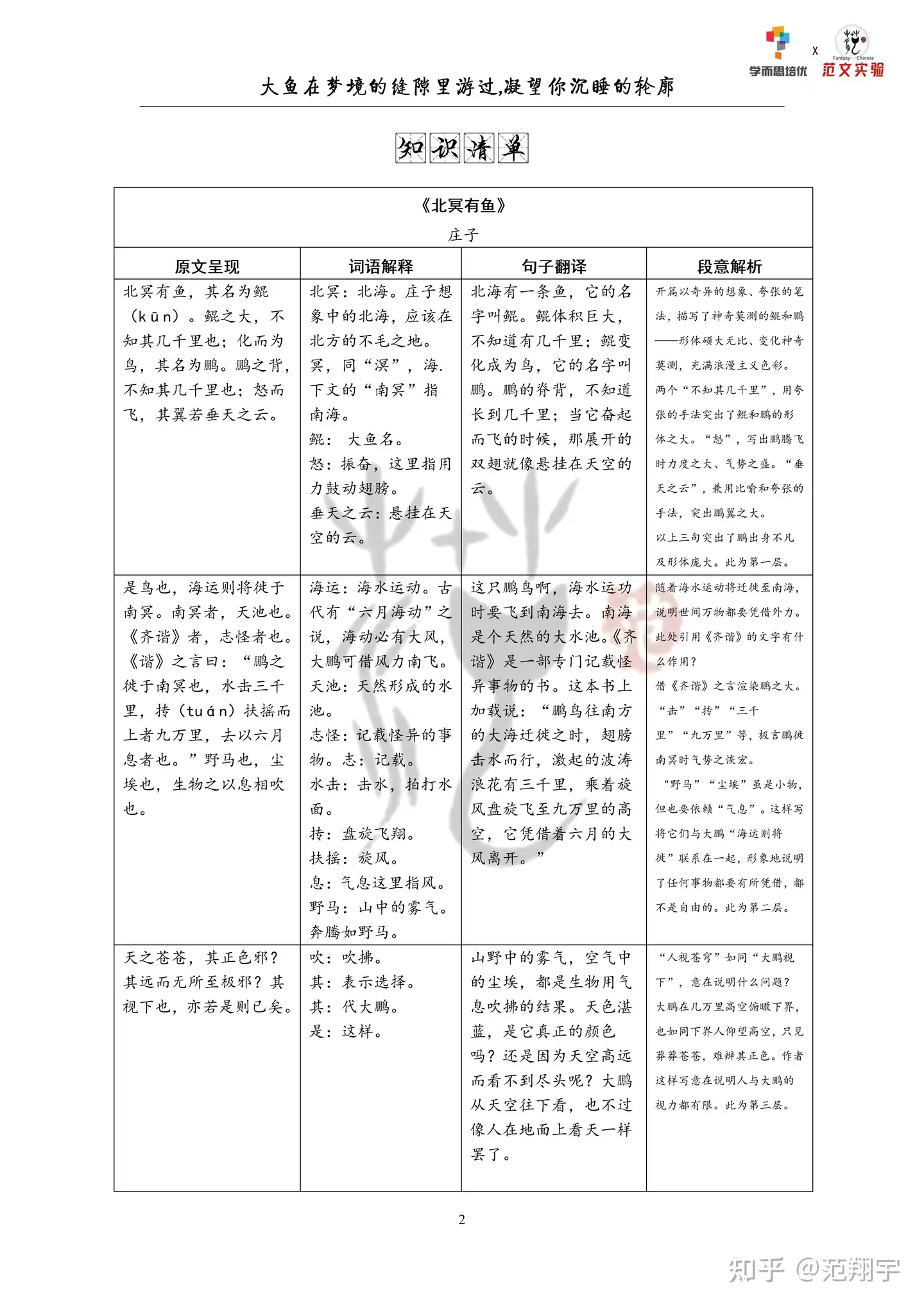 オンライン卸し売り 推命口訣逆説正誥論 見上槐山著 - gadcuchaentza