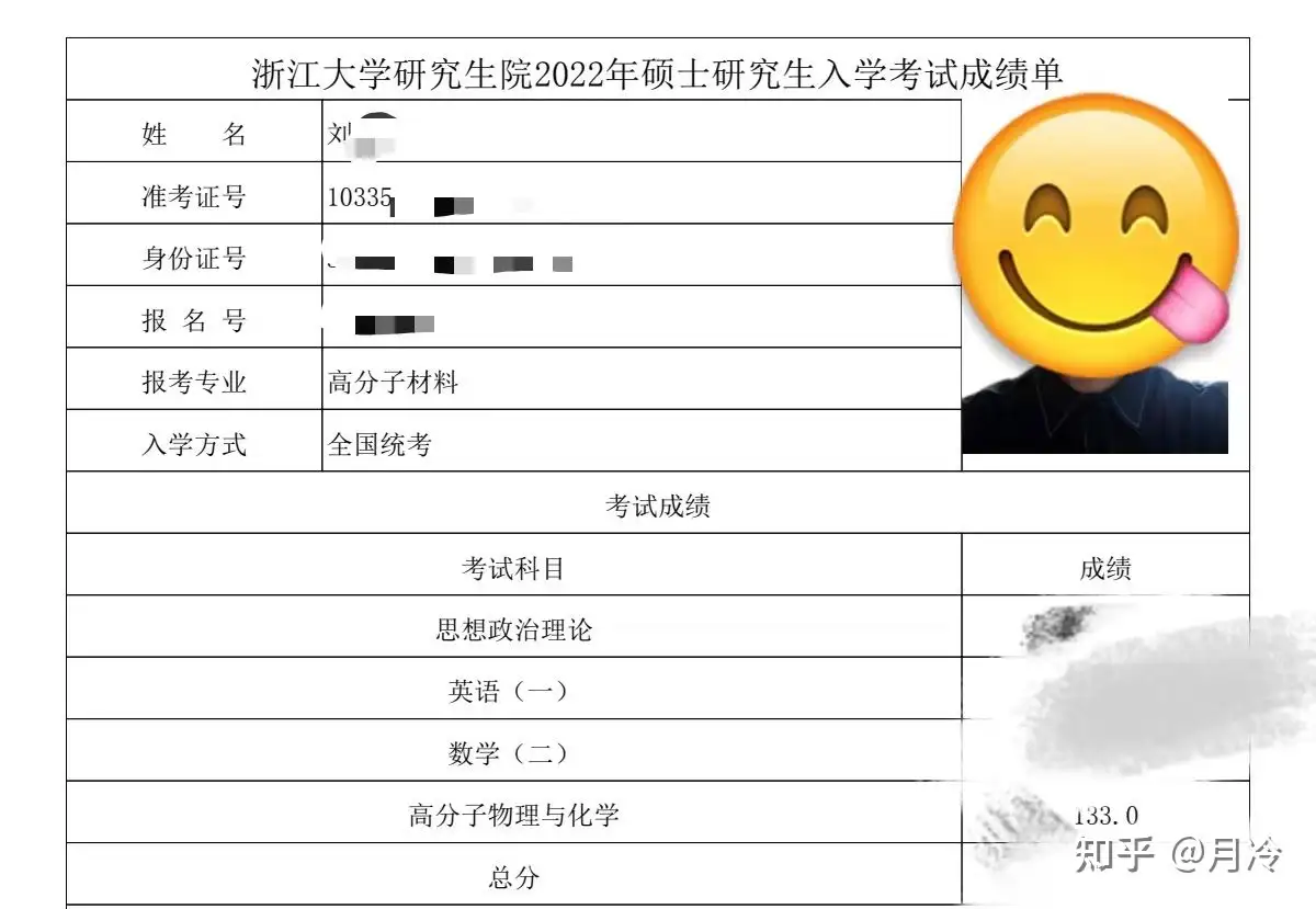 浙大高分子考研837高物高化130+专业课经验杂谈- 知乎