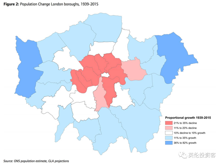 半个世纪后，为什么伦敦加速回归市中心？