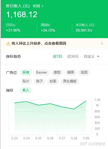 蓝海词微信小程序代运营被动管道收益