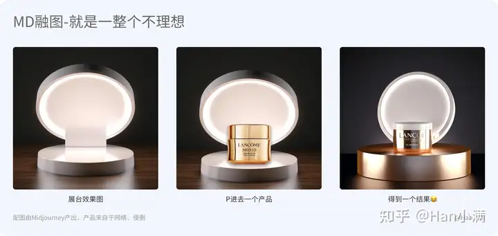 【MJ赋能电商运营】轻松搞定一组运营设计图