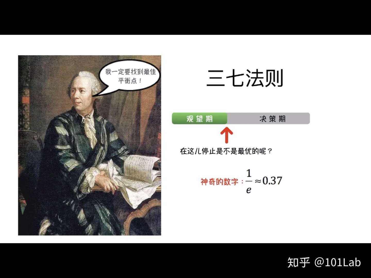 如何摆脱选择困境 37法则了解一下 知乎